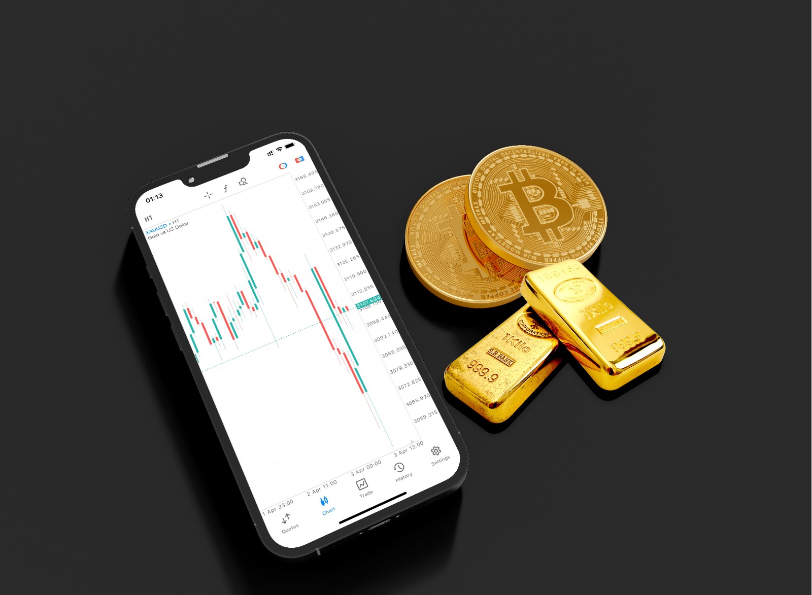 Tổng kết tuần và điều chỉnh kế hoạch